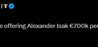 HIT! Taką TYGODNIÓWKĘ oferuje Al-Hilal Alexandrowi Isakowi O.o